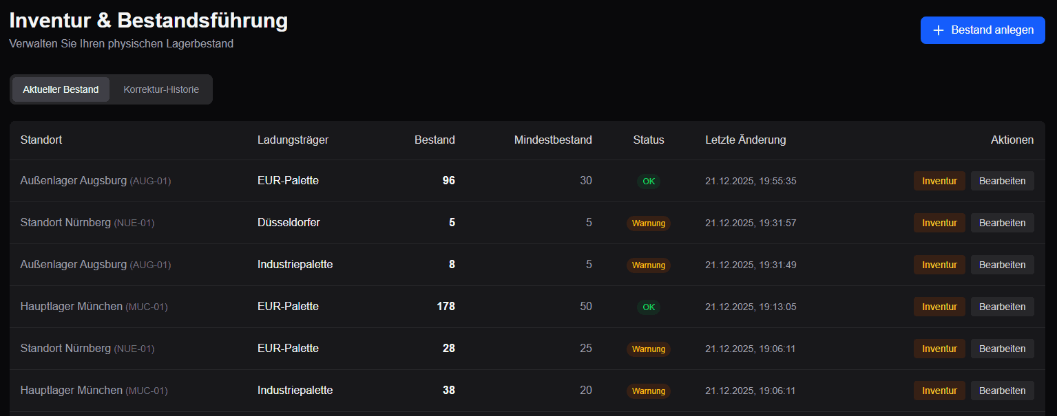 Paletti Bestandsführung - Inventur und Bestandskontrolle