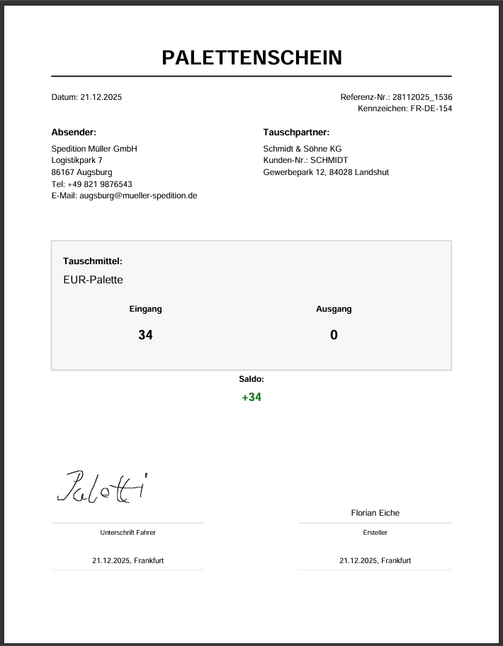 Generiertes PDF mit Unterschrift